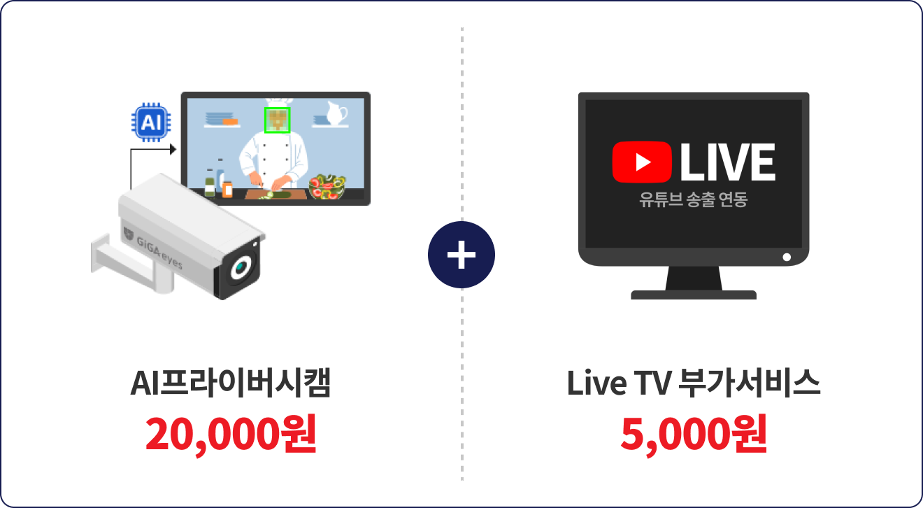 AI�����̹���ķ 20,000�� + Live TV �ΰ����� 5,000��