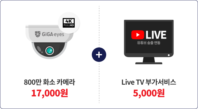 800�� ȭ�� ī�޶� 17,000�� + Live TV �ΰ����� 5,000��
