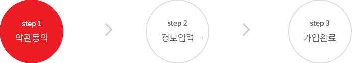 step 1. �Ϲ�ȸ��-�������